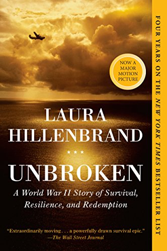 Unbroken Audiobook Download